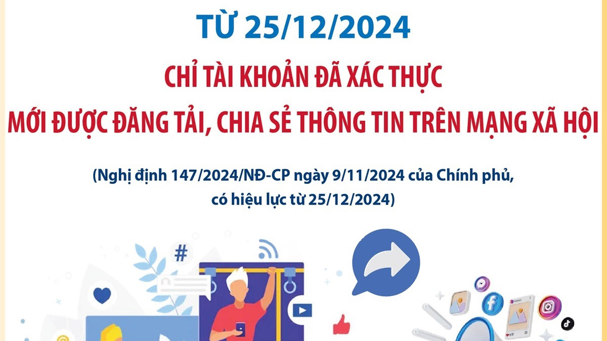 Từ 25/12/2024: Chỉ tài khoản đã xác thực mới được đăng tải, chia sẻ thông tin trên mạng xã hội