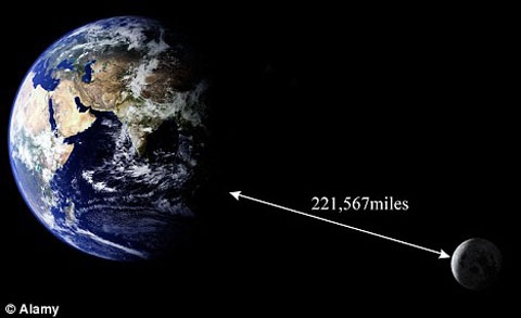 Hình ảnh của siêu mặt trăng xuất hiện hôm 19/3. (ảnh Internet)