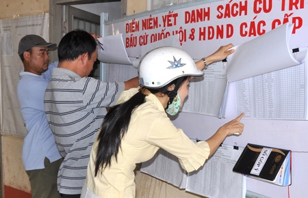 Cử tri phường B’Lao (Bảo Lộc) đối chiếu danh sách cử tri.