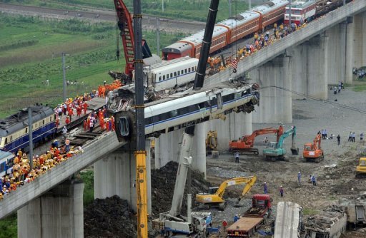 Sai sót ở hệ thống báo hiệu là nguyên nhân gây tai nạn vụ tàu cao tốc Trung Quốc