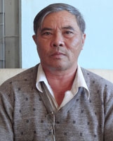 Anh Nguyễn Văn Bảo