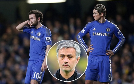 Về Chelsea, Mourinho đòi bán cả Mata lẫn Torres