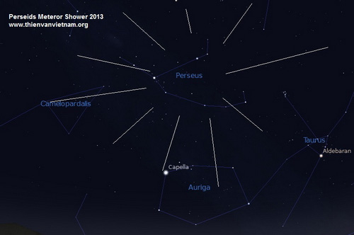 Ảnh chụp bầu trời tại thời điểm 2 giờ ngày 3/8 qua phần mềm Stellarium. Ảnh: ĐVTS