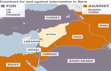 Khủng hoảng Syria: Ai ở phe nào?