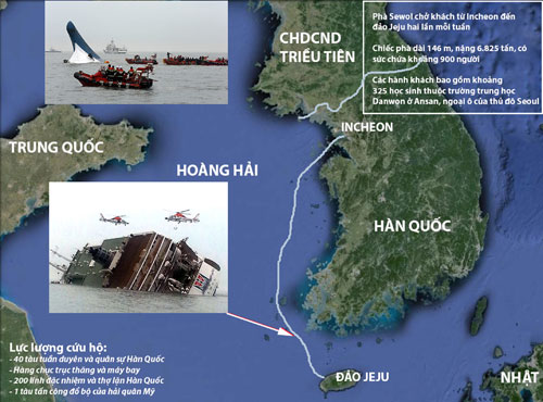 Lược đồ vụ chìm phà gần đảo Jeju - Đồ họa: Sơn Duân, ảnh nhỏ: AFP