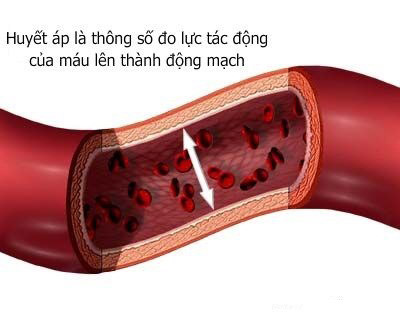 Những nguyên tắc sống còn chống tăng huyết áp ngày lạnh