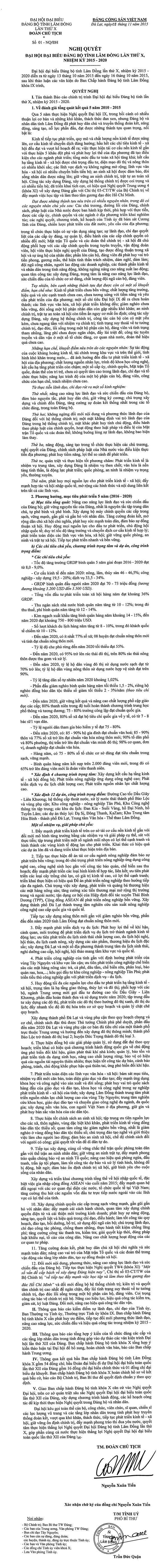 Nghị quyết Đại hội đại biểu Đảng bộ tỉnh Lâm Đồng lần thứ X, nhiệm kỳ 2015 -2020