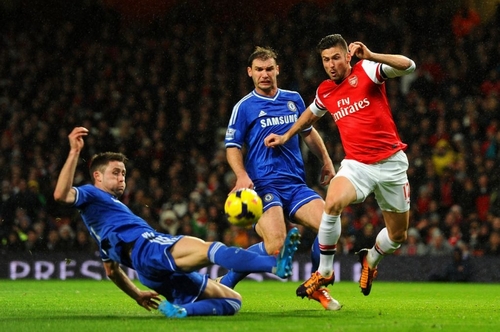 Arsenal - Chelsea: Thành London dậy sóng!