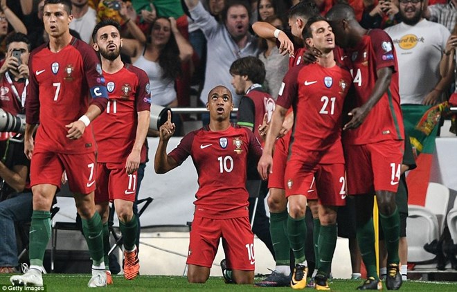 World Cup: Xác định 9 đội châu Âu qua vòng loại, 8 đội đá play-off