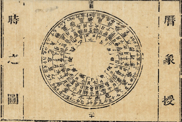 Mộc bản triều Nguyễn còn lưu giữ được sách để nghiên cứu làm lịch của Khâm Thiên Giám