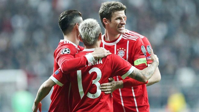 Bayern Munich lần thứ 7 liên tiếp vào tứ kết Champions League