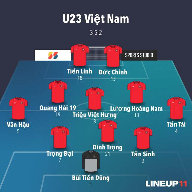 Khởi tranh V-league, "bật" nhân tố trẻ!