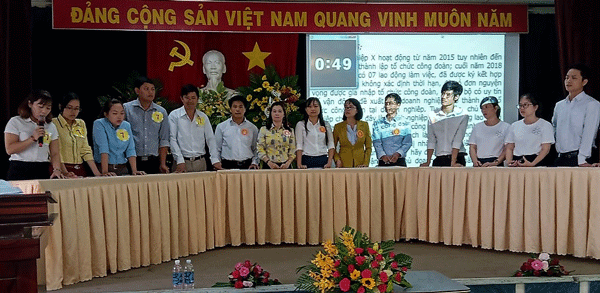 Phần thi xử lý tình huống