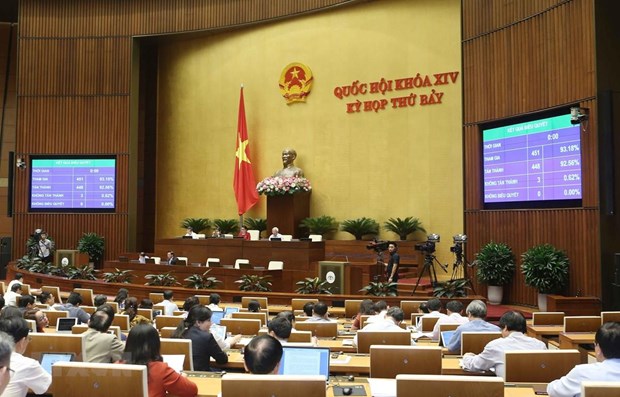 Một phiên họp tại Kỳ họp thứ 8, Quốc hội khóa XIV