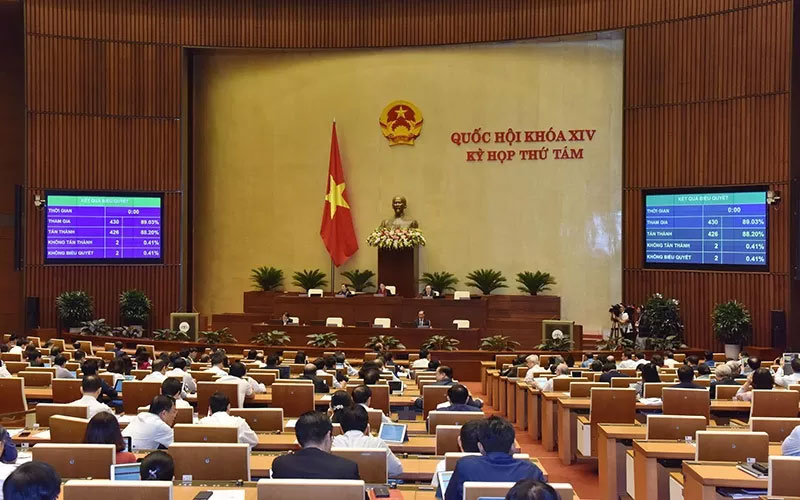Quốc hội tiến hành biểu quyết thông qua Nghị quyết về Kế hoạch phát triển kinh tế - xã hội năm 2020, sáng ngày 11-11