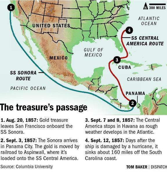 Số vàng trên tàu đắm vốn được vận chuyển bởi con tàu SS Sorona đi từ California (số 1) đến Panama (số 2), rồi được đưa tàu Aspinwall đi từ Panama đến Cuba trước khi chuyển lên tàu Central America.