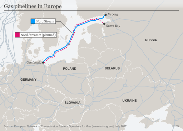 Sơ đồ đường đi của dự án đường ống khí đốt Nord Stream 2