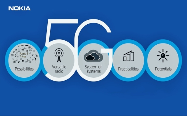 Công nghệ 5G làm mát bằng chất lỏng của Nokia giúp giảm lượng khí thải