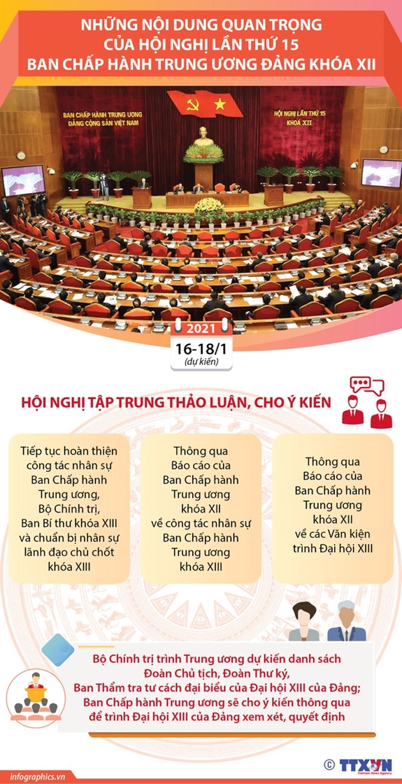 Những nội dung quan trọng của Hội nghị Trung ương 15.