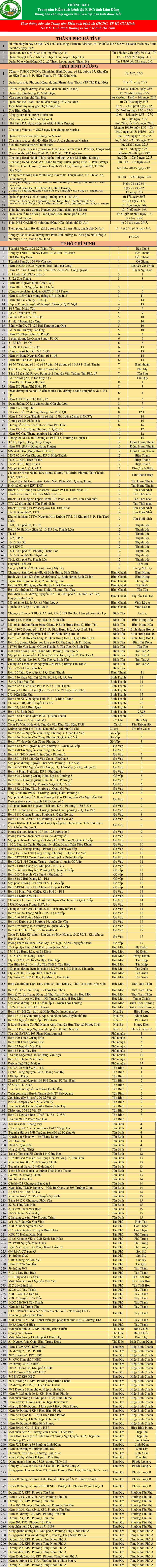 Trung tâm Kiểm soát Bệnh tật tỉnh Lâm Đồng thông báo cho mọi người dân trên địa bàn tỉnh (cập nhật ngày 13/06/2021)