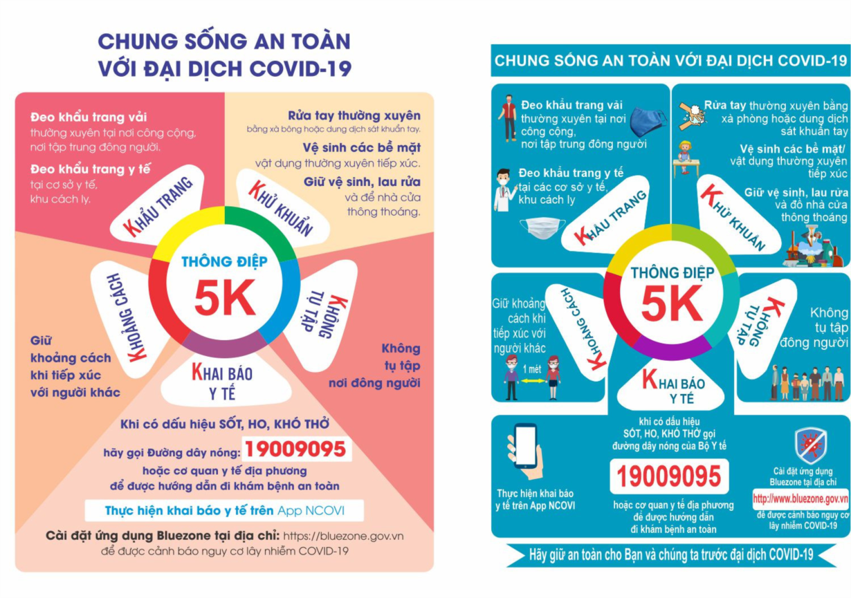 Các chuyên gia khuyến cáo cần tuân thủ 5K để phòng biến chủng Omicron